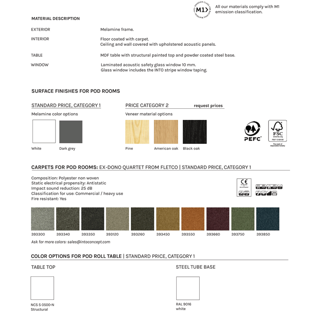 Surface materials for POD ROLL