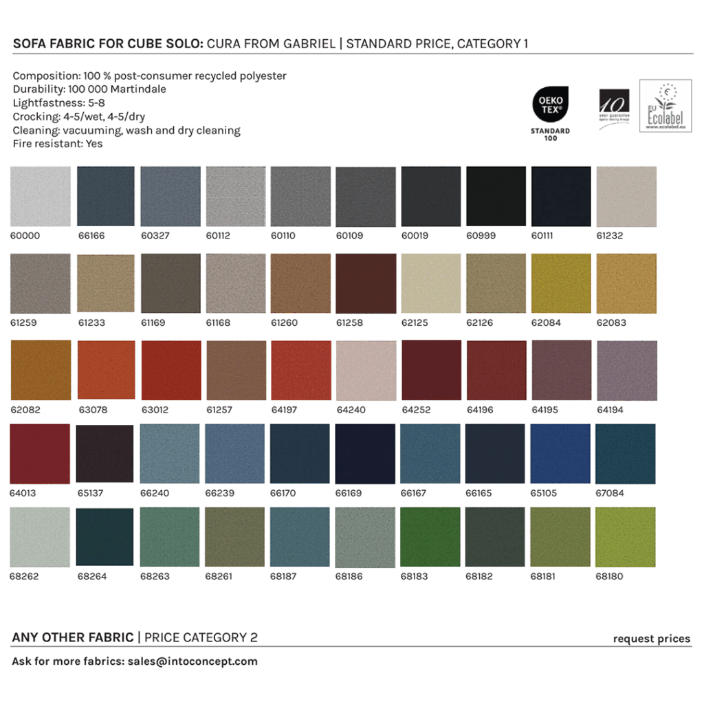 Opzioni del materiale di CUBE SOLO