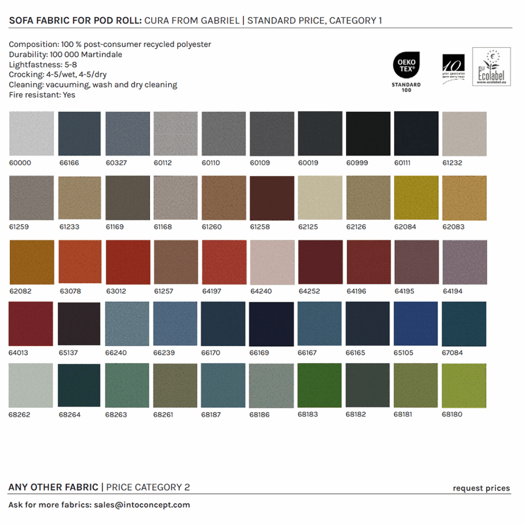 Sofa materials for POD ROLL