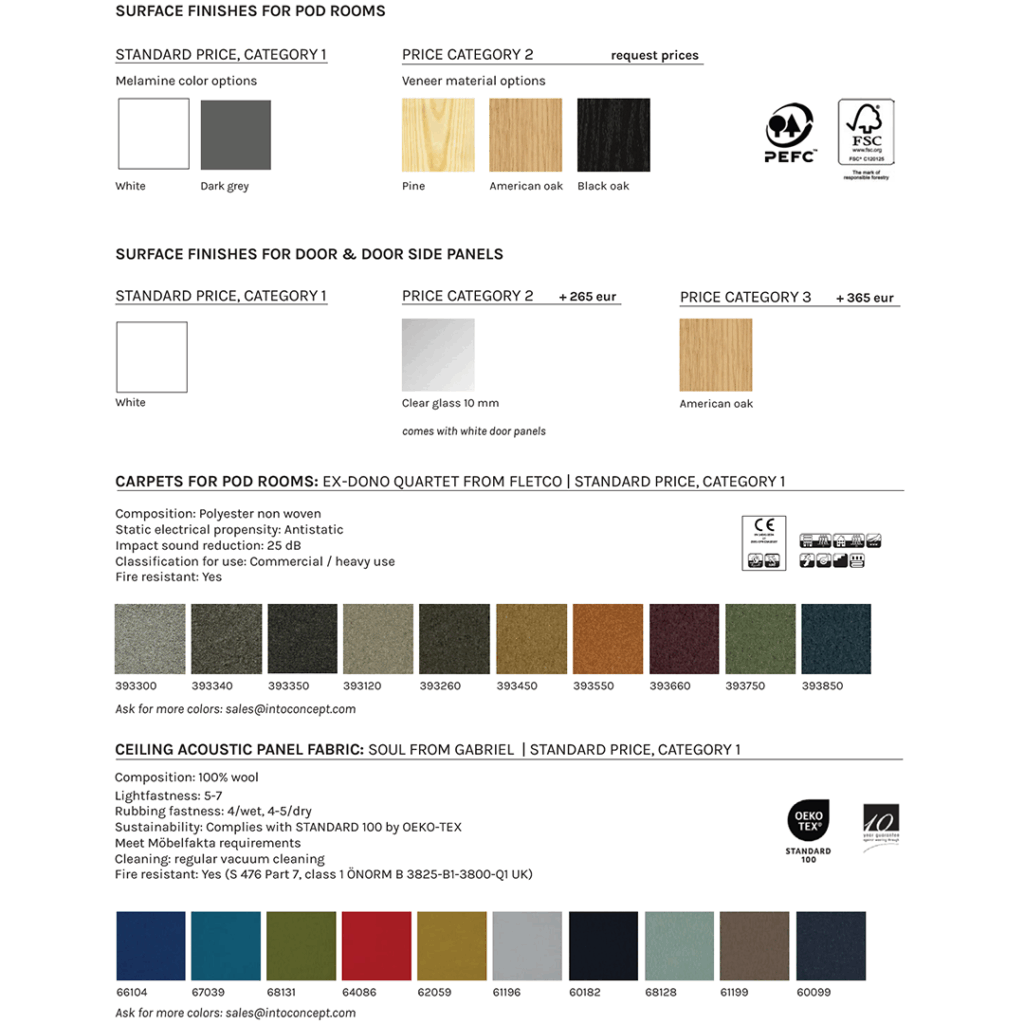 Surface finishes for POD rooms