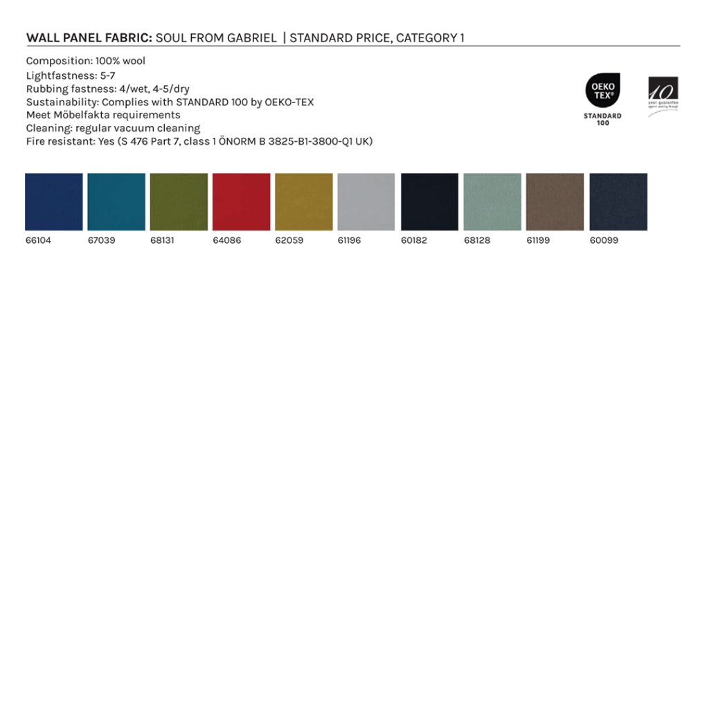 Opzioni di materiale del pannello a parete