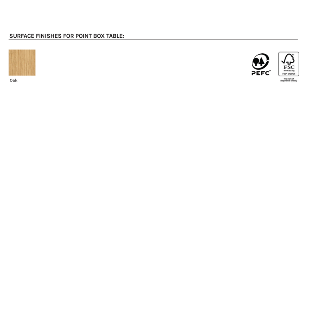 TABELLA PUNTO SCATOLA Materiale