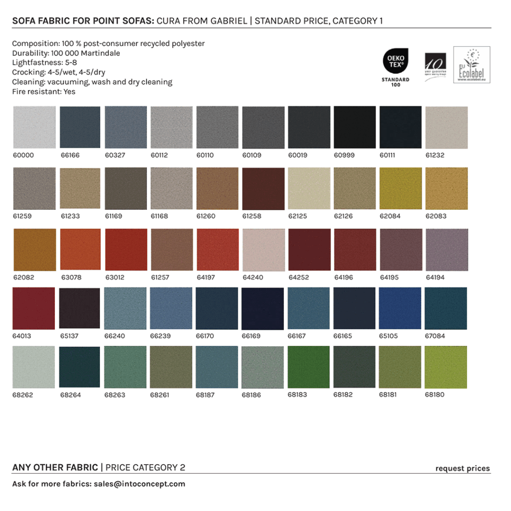 Opzioni di materiale per i divani POINT